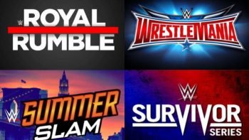 WWE-PPV-Schedule-list
